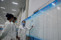 展示在研項(xiàng)目，激勵(lì)人才攻關(guān)